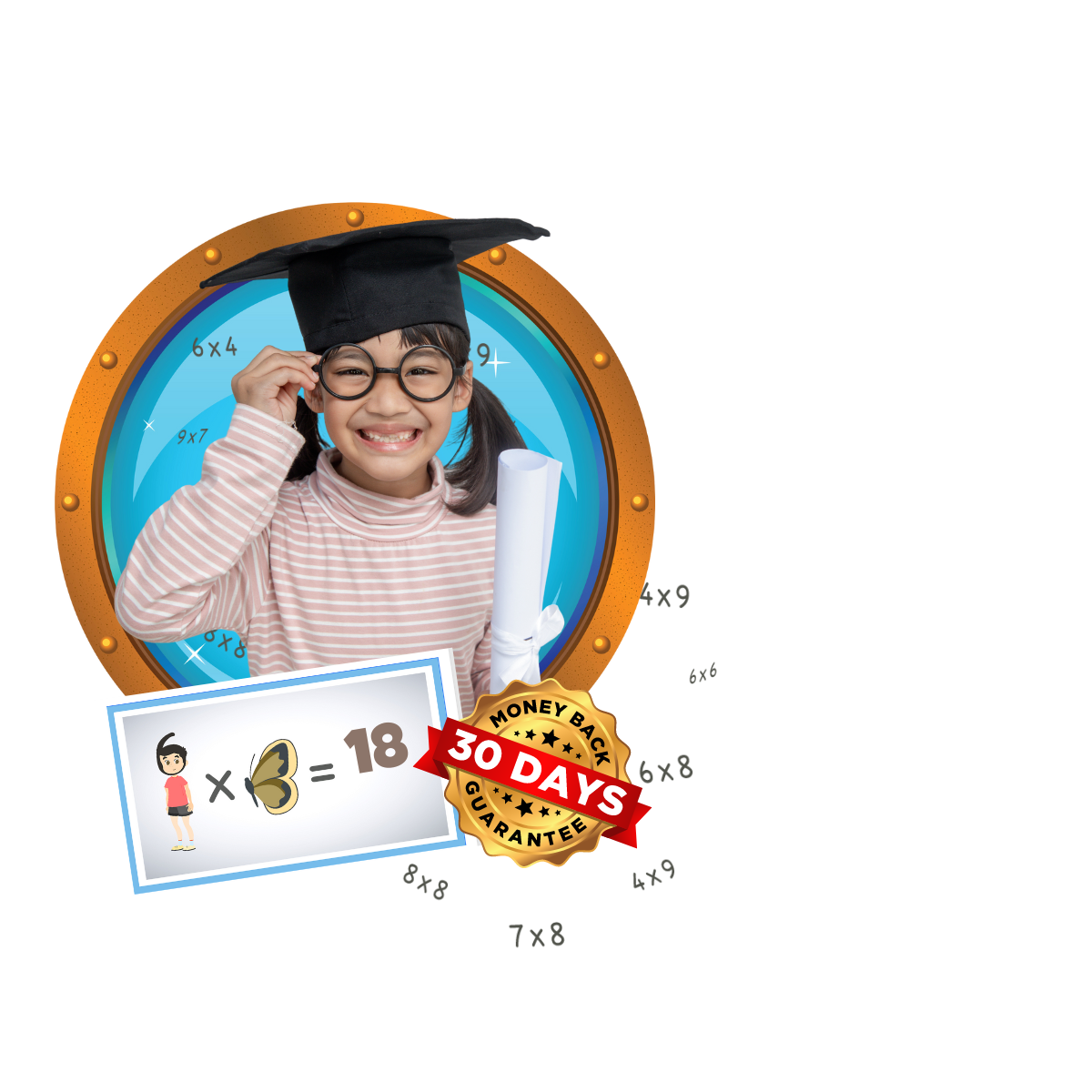 How Times Tales Helps Kids Learn Their Times Tables
